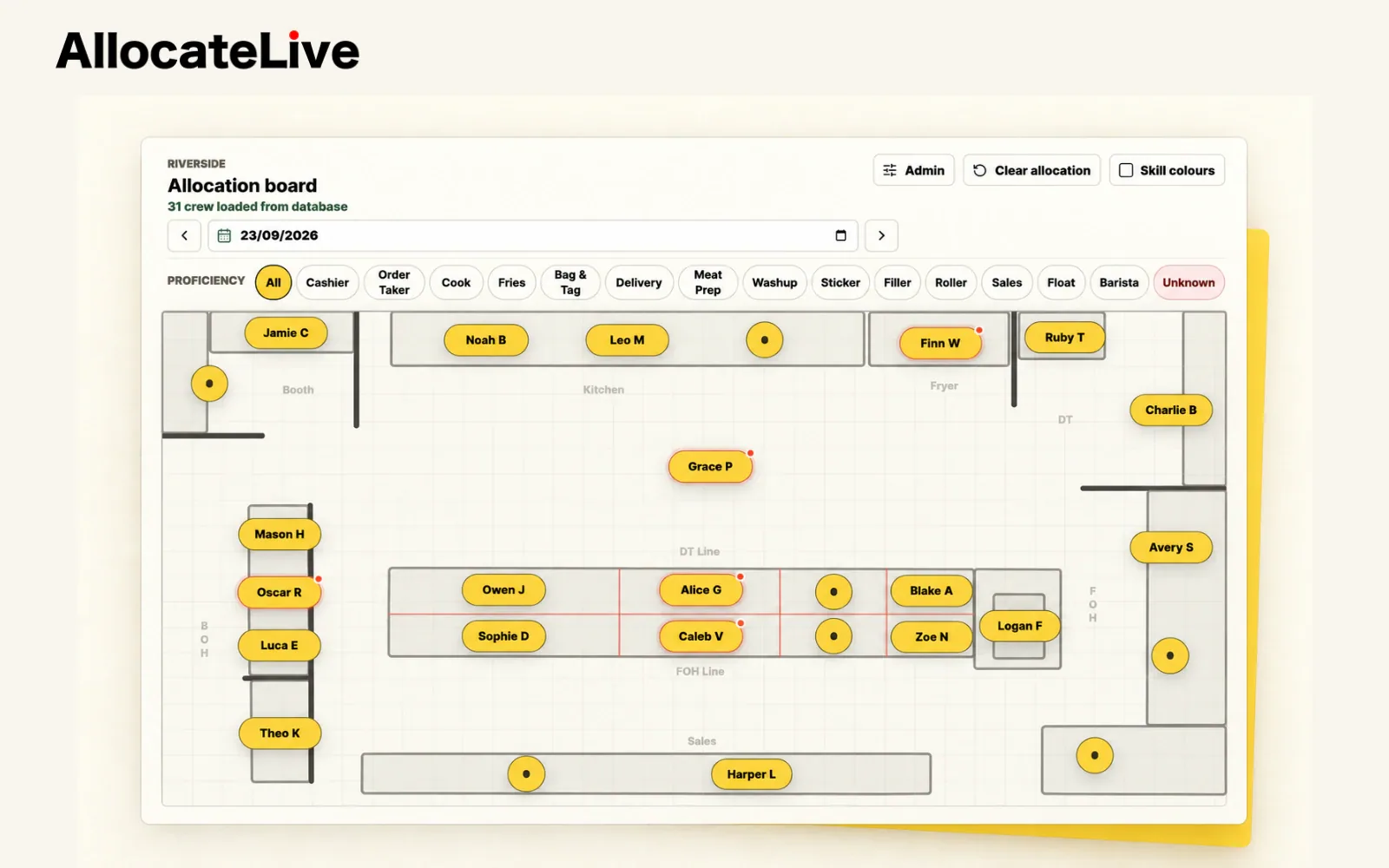 Allocate Live’s floor plan, with fictional crew assigned across kitchen, front-of-house and drive-through stations